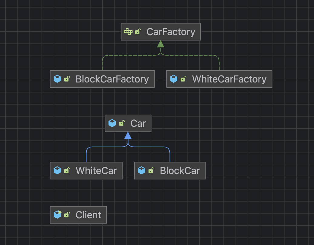 Block → Black으로 보면 된다.(오타)